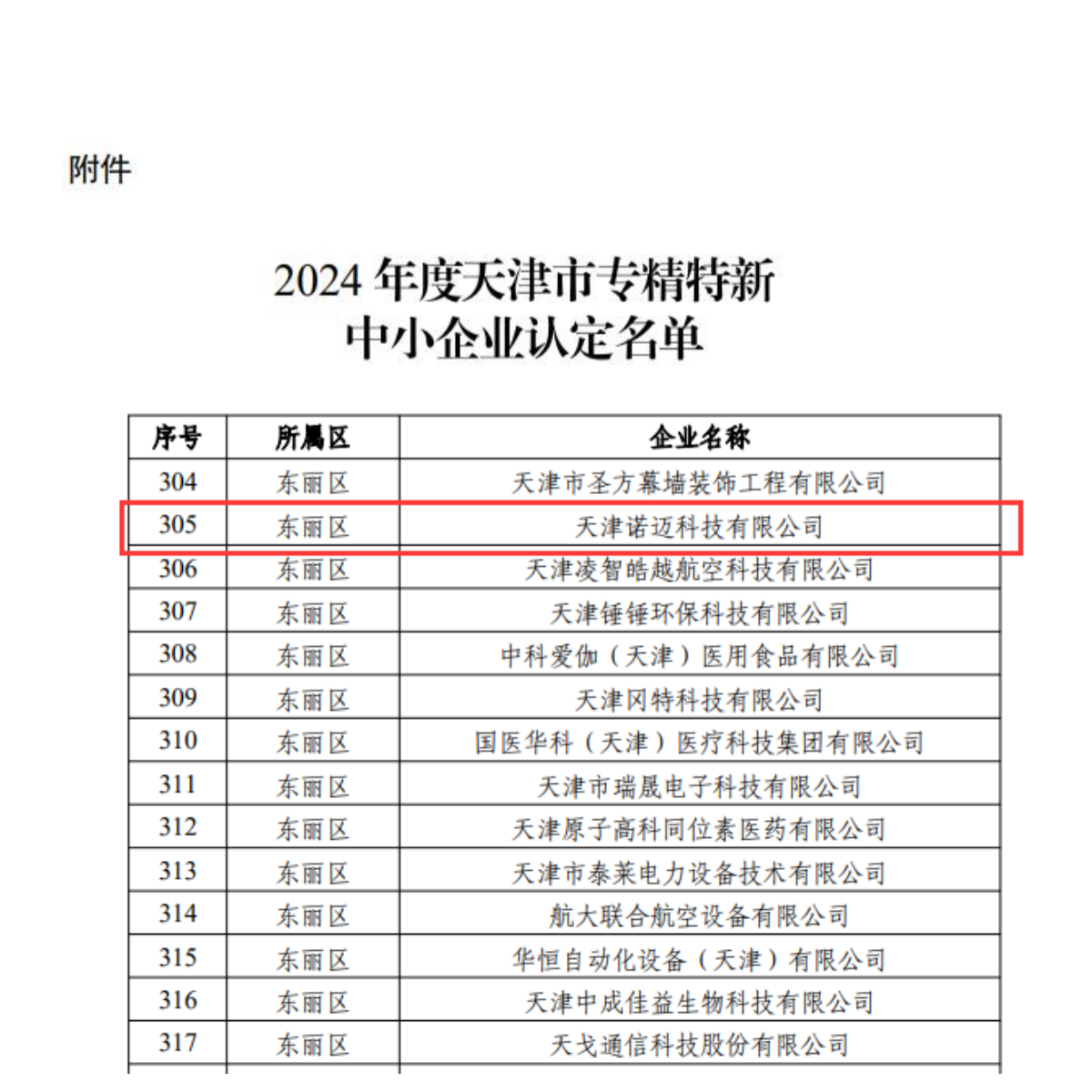 諾邁科技成功榮獲2024年度天津市專精特新中小企業認定